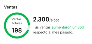 Da seguimiento a tus prospectos